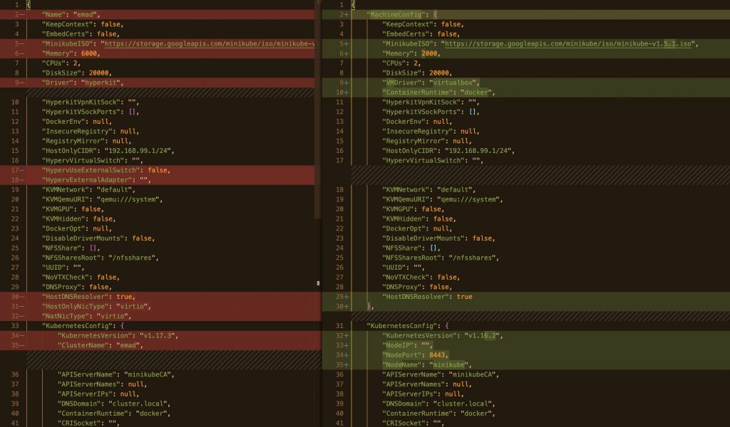 comparison between the old and new minikube profile